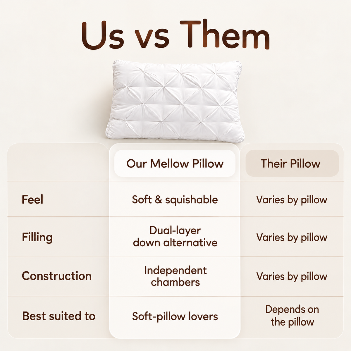 Mellow Pillow