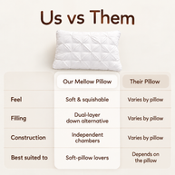 Mellow Pillow